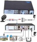 AHD 4CH CCTV DVR Kit Set Full - Image 4